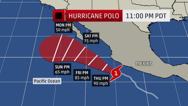 Super Typhoon Explodes in Intensity Off Mexico Super Typhoon Explodes in Intensity Off Mexico