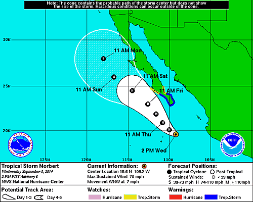 Cabo weather - storm approaches