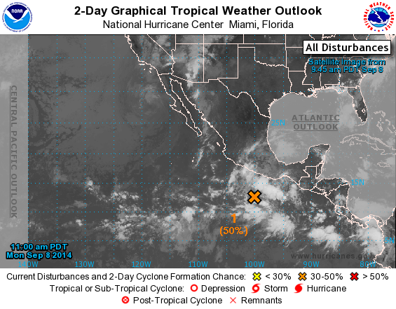 Cabo weather - hurricane season